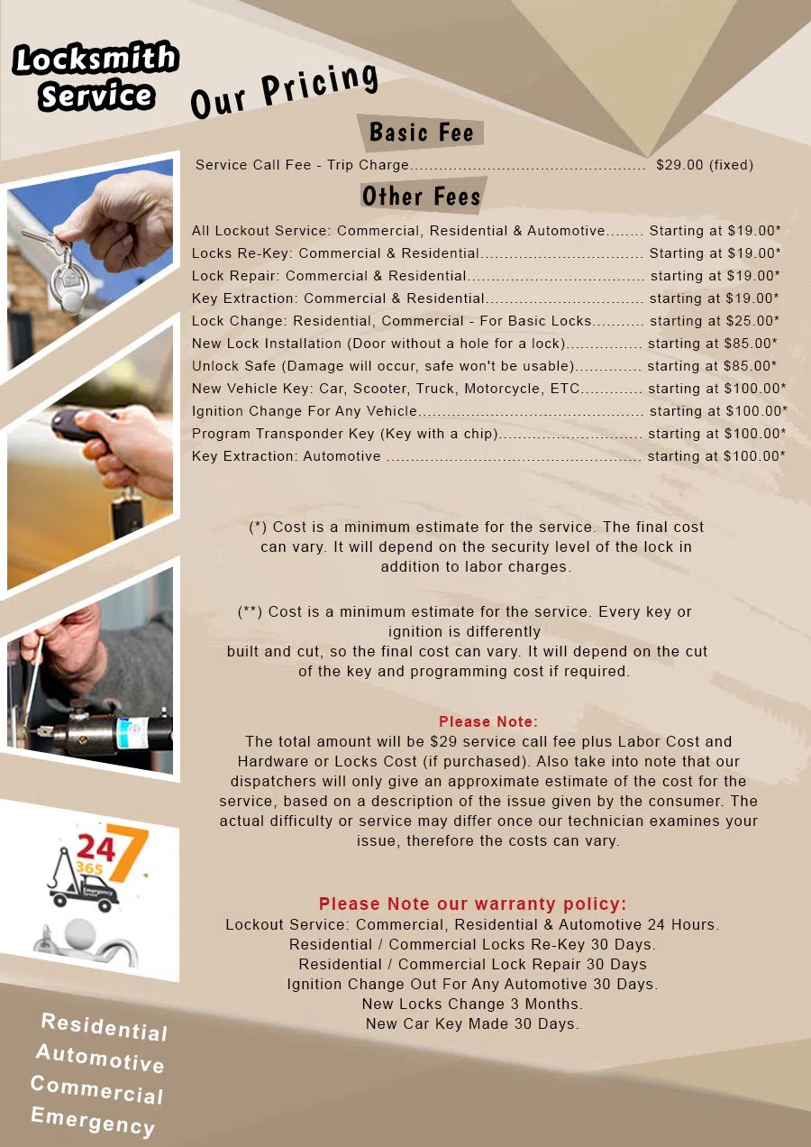 Washington DC Locksmith Solution Washington, DC 202-753-3744